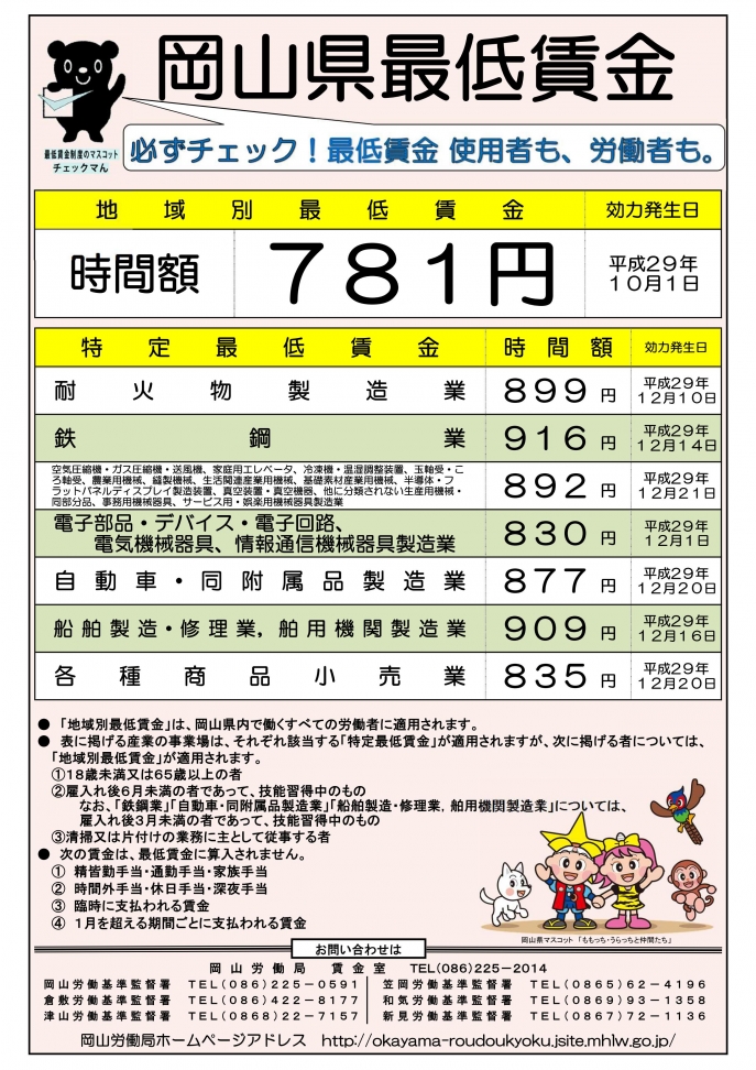 必ずチェック！最低賃金　使用者も、労働者も。