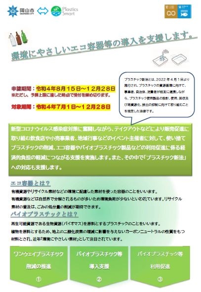 プラスチック資源循環推進事業補助金の公募について（岡山市）