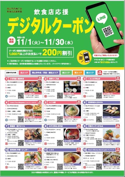 飲食店復活デジタルクーポン事業について