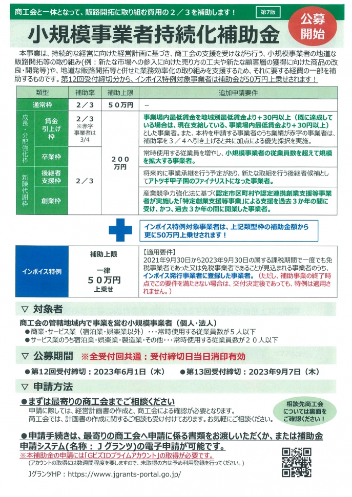 第12回小規模事業者持続化補助金の公募開始について